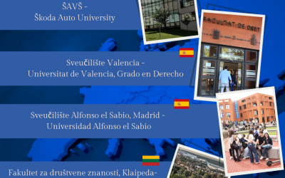 Erasmus+ mobilnost 2026./2027. – Češka, Španjolska i Litva